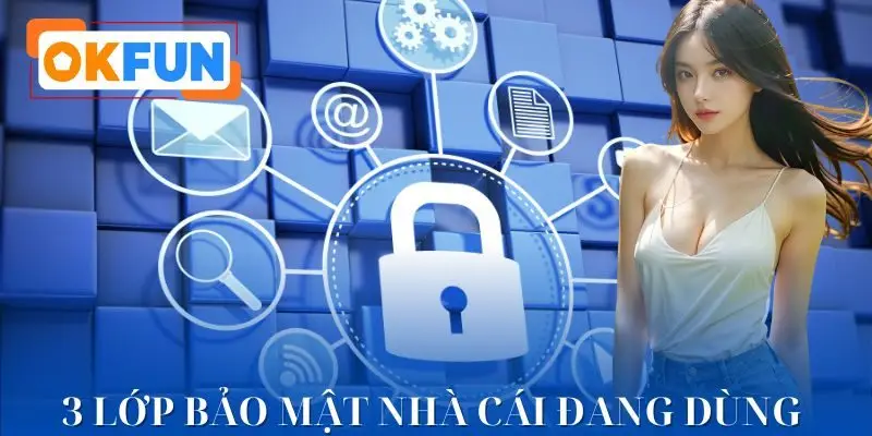 3 chính sách bảo mật OKFUN được áp dụng xuyên suốt