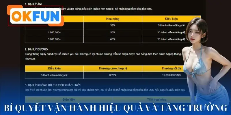 Chiến lược tăng trưởng thu nhập bền vững đối tác phải biết
