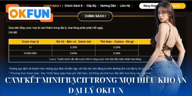 Những quy định bắt buộc khi trở thành đối tác đại lý 