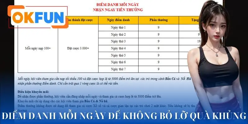 Điểm danh mỗi ngày nhận quà ngay không cần đặt cược